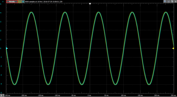 10 Hz signal through the RC low-pass filter. Note how the traces nearly match.